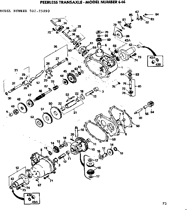 Craftsman 50225890 10 lawn tractor diagram