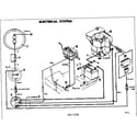 Craftsman 50281300 electrical system diagram