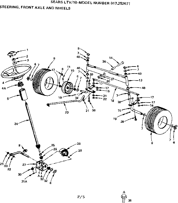 Craftsman 917252671 10/steering front axle and wheels diagram