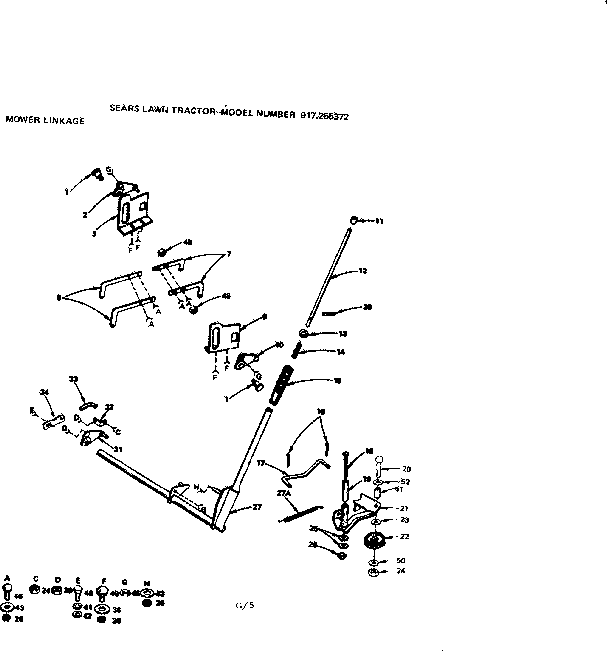 Craftsman 917255372 mower linkage diagram