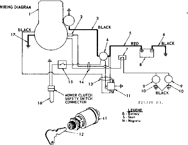 Craftsman 91725770 8e lawn tractor/wiring diagram diagram