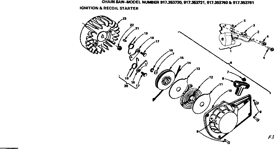 Craftsman 917353721 ignition & recoil starter diagram