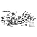 Kenmore 1033133010 burner section diagram