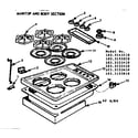 Kenmore 1033153610 maintop and body section diagram