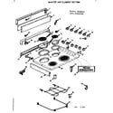 Kenmore 1039406400 maintop and element section diagram