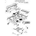 Kenmore 1039466440 maintop and element section diagram