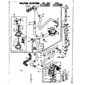 Kenmore 1106404801 water system diagram