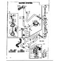 Kenmore 1106404952 water system diagram