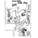 Kenmore 1106405903 water system diagram
