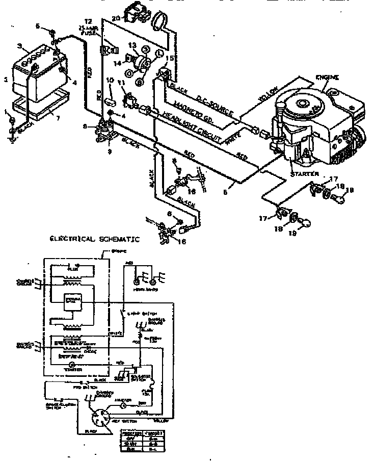 Craftsman 502255751 wiring diagram diagram