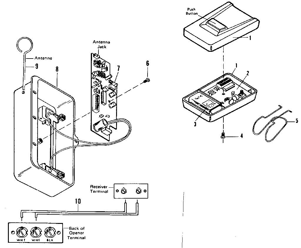 Craftsman 139664983 radio controls, receiver, transmitter diagram