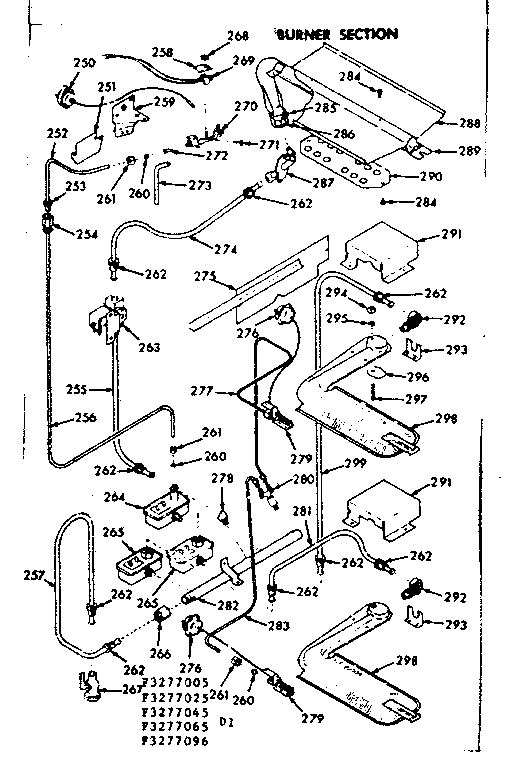 Kenmore 1033277025 burner section diagram