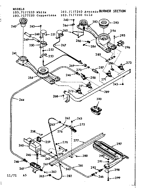 Kenmore 1037177210 burner section diagram