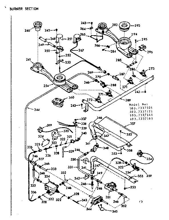 Kenmore 1037337141 burner section diagram