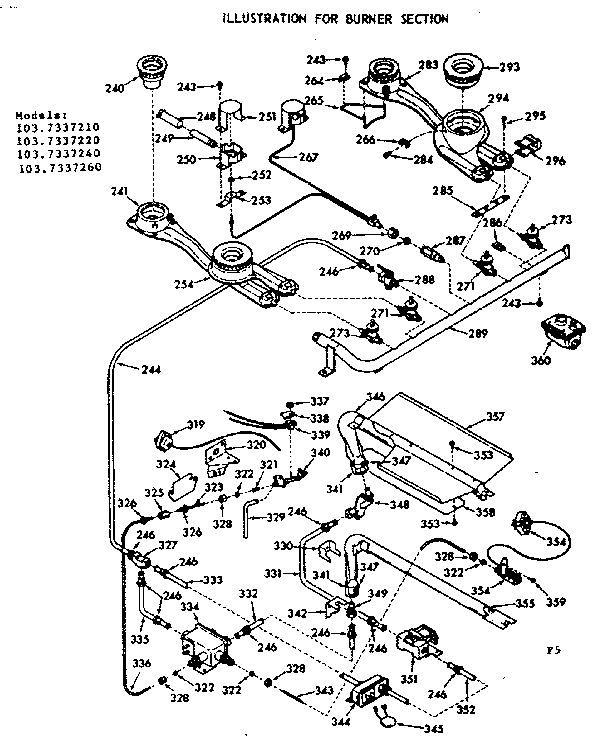 Kenmore 1037337240 burner section diagram