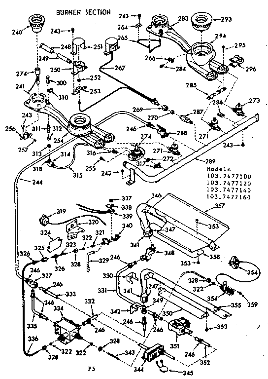 Kenmore 1037477140 burner section diagram