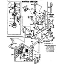 Kenmore 1107105620 water system diagram
