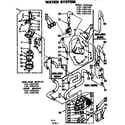 Kenmore 1107204750 water system diagram