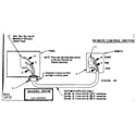 Craftsman 580320380 remote control switch diagram
