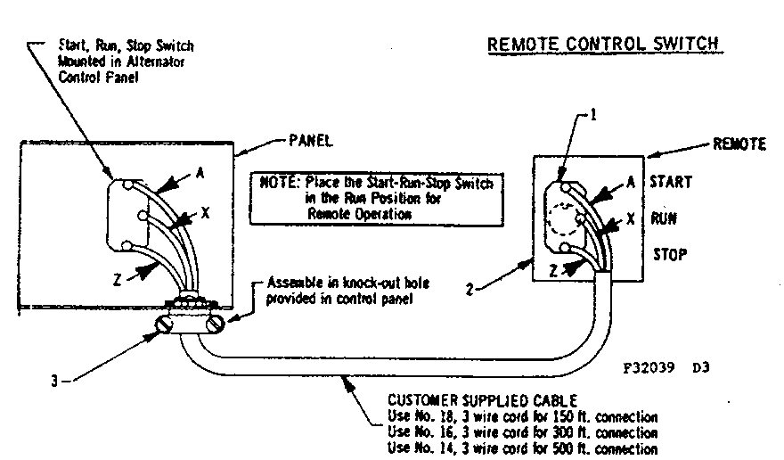 Craftsman 58032039 remote control switch diagram