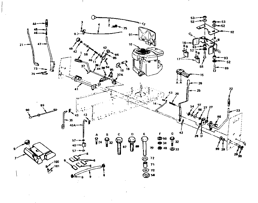 Craftsman 917252933 power & mechanical controls group diagram