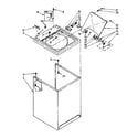 Kenmore 11081361840 top and cabinet parts diagram