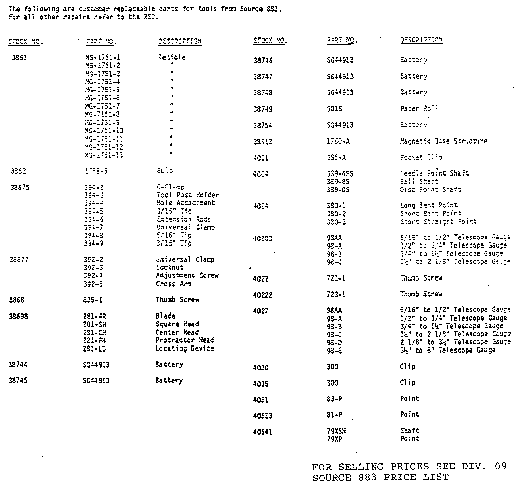 Craftsman 40702 unit parts diagram