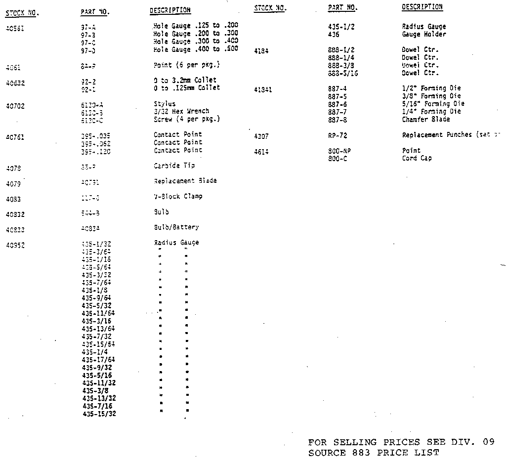 Craftsman 40702 unit parts diagram