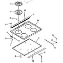Kenmore 9113548691 main top diagram