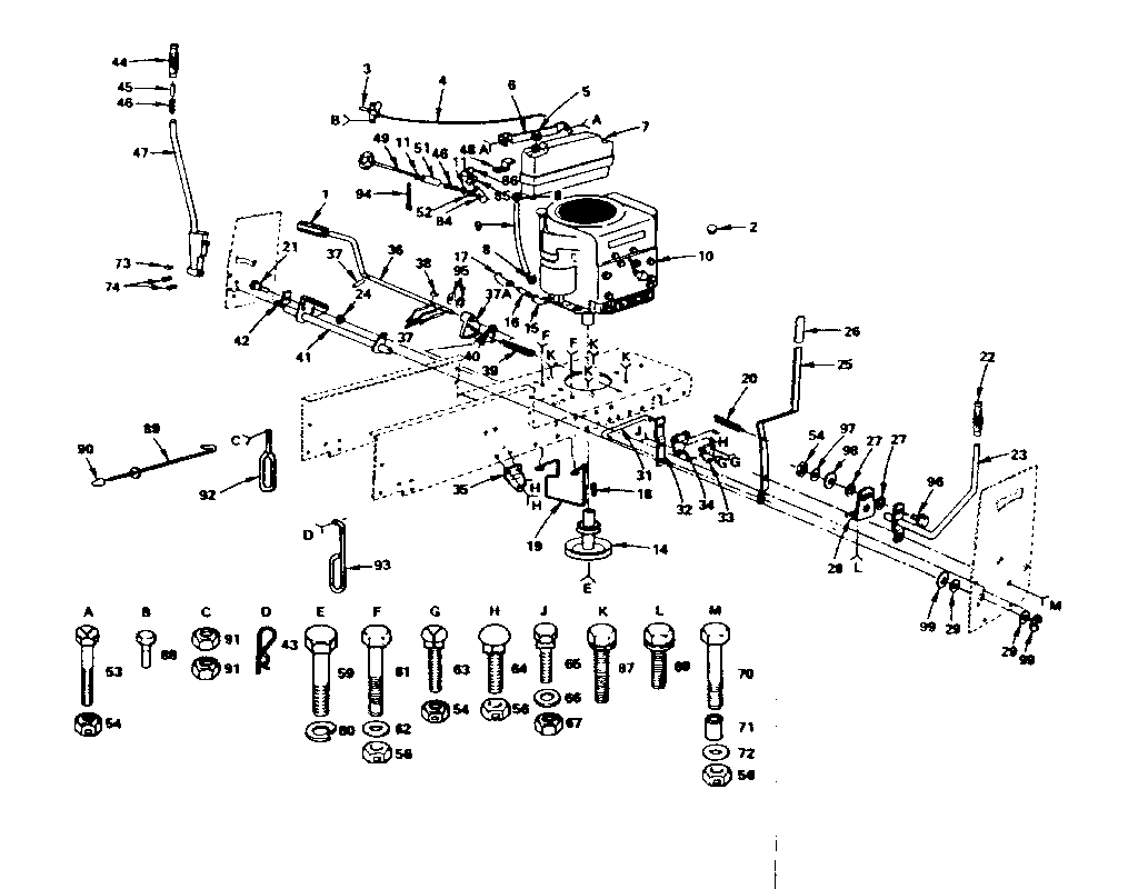 Craftsman 917252645 power & mechanical controls group diagram