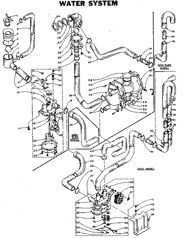 Kenmore 1105905952 water system diagram