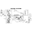 Kenmore 1106115800 water system diagram