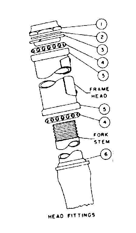 Sears 50245201 head fittings diagram