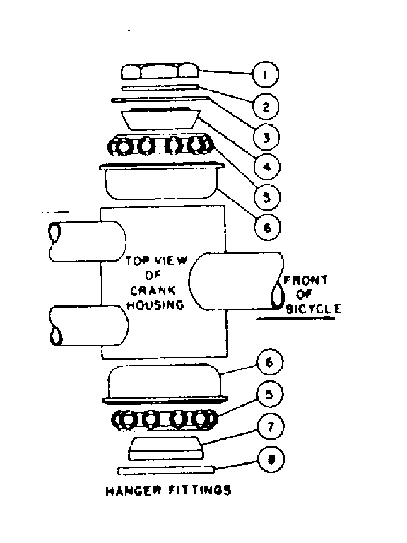 Sears 50245201 hanger fittings diagram