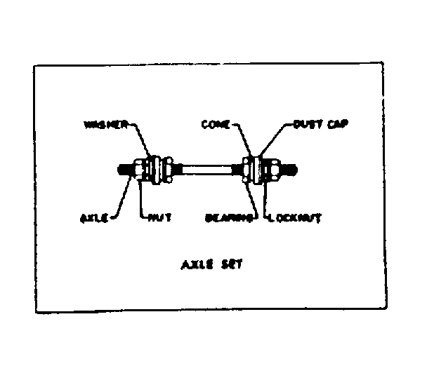 Sears 50245401 axle set diagram