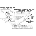 Craftsman 58031891 connecting remote control switch diagram