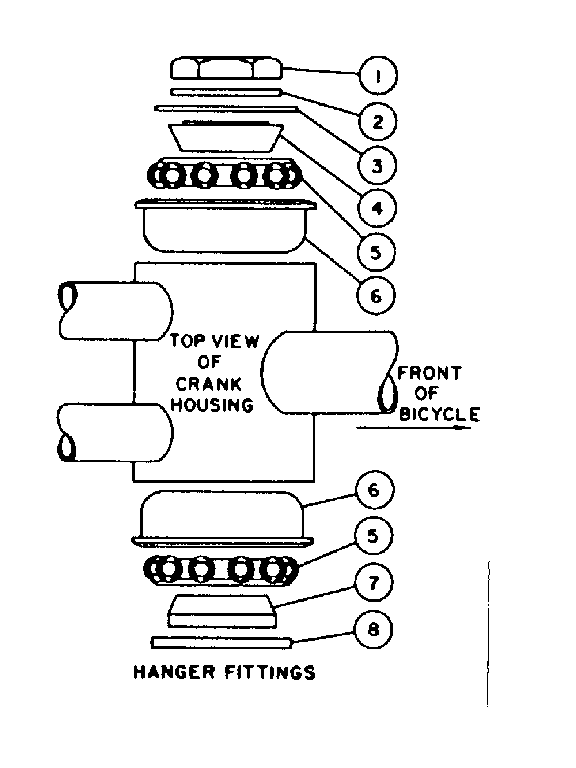 Sears 50246651 hanger fittings diagram