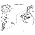 Craftsman 91760058 magneto no. 610654 diagram
