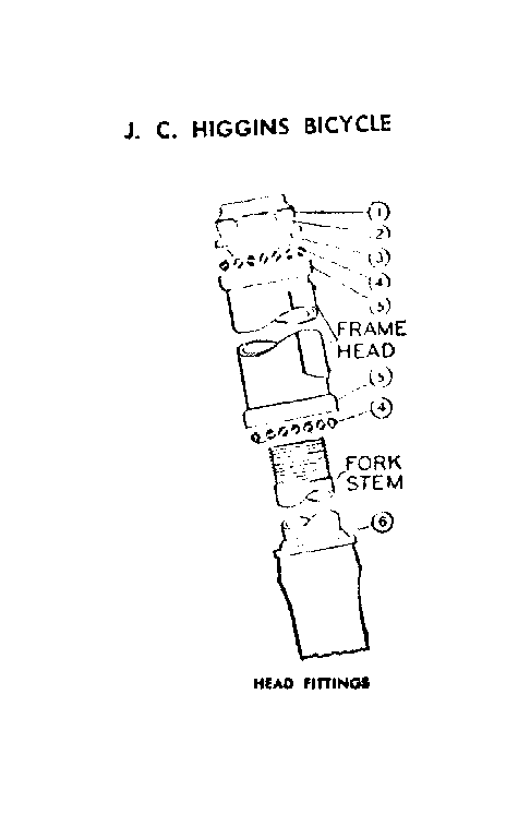 Sears 50246810 front hub parts diagram