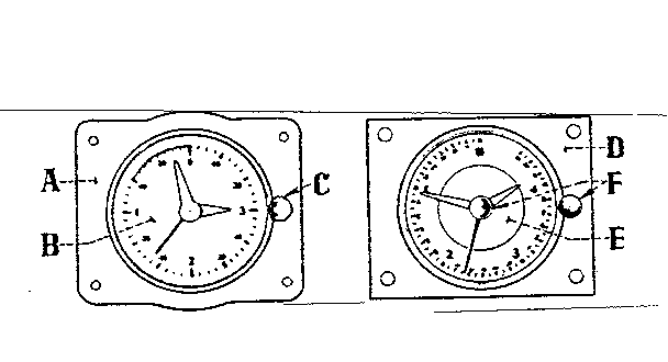 Kenmore 103642510 clock and timer diagram
