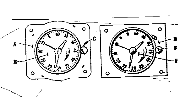 Kenmore 103647500TI control diagram