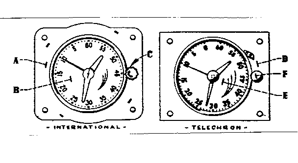 Kenmore 103667510 clock and timer diagram