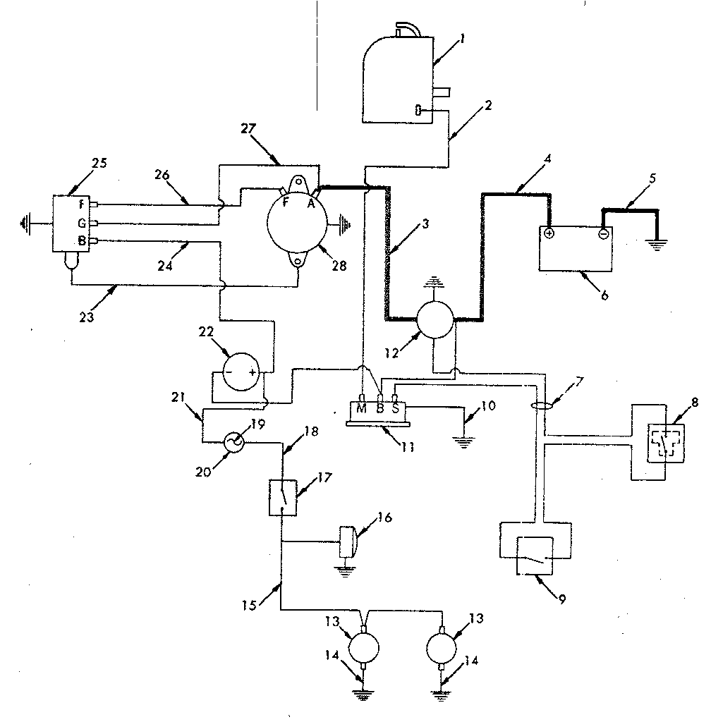 Craftsman 91725200 wiring diagram diagram
