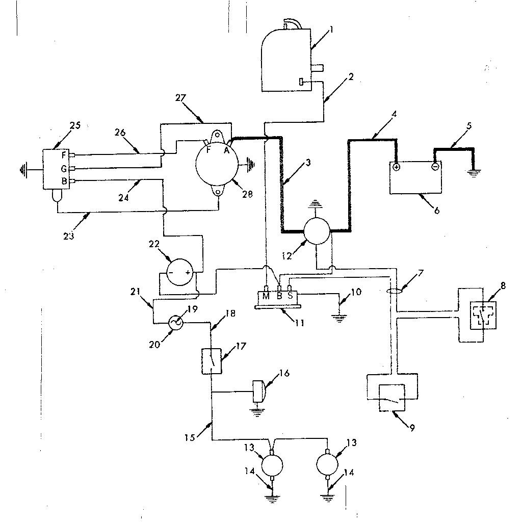 Craftsman 91725201 wiring diagram diagram