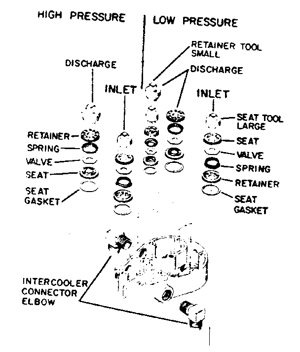 Kellogg 325 TV connecting rod and piston ass'y. diagram