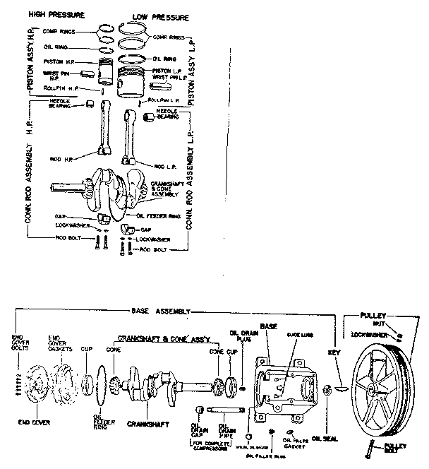 Kellogg 325 TV base assembly diagram