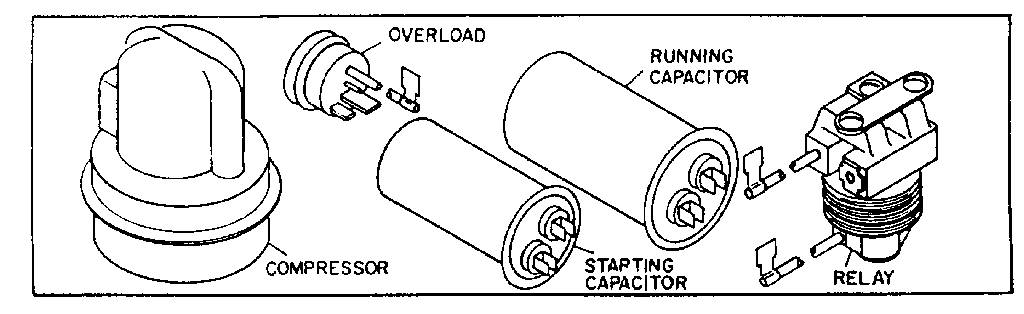 Homart PC410N2B compressor and related electrical components diagram
