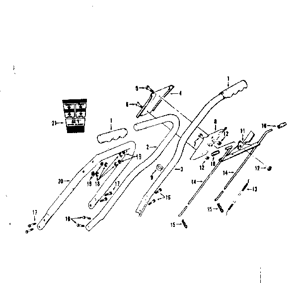Craftsman 174912901 handle diagram
