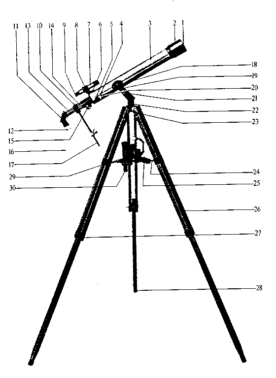 Sears 4431 unit diagram