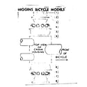 Sears 50245512 hanger fittings diagram
